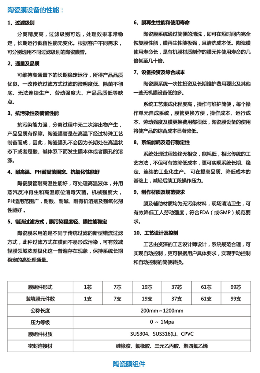 CMF無機(jī)陶瓷設(shè)備(圖3)